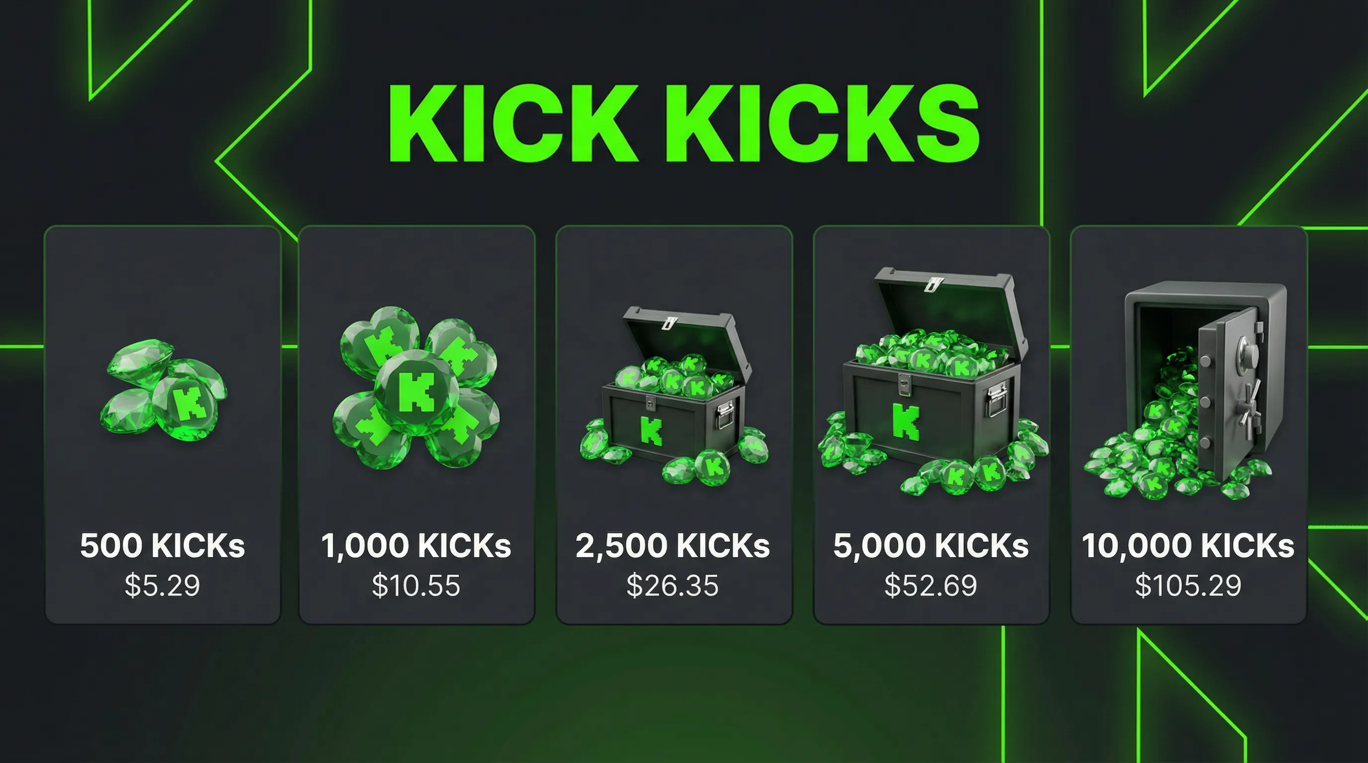 kicks coin